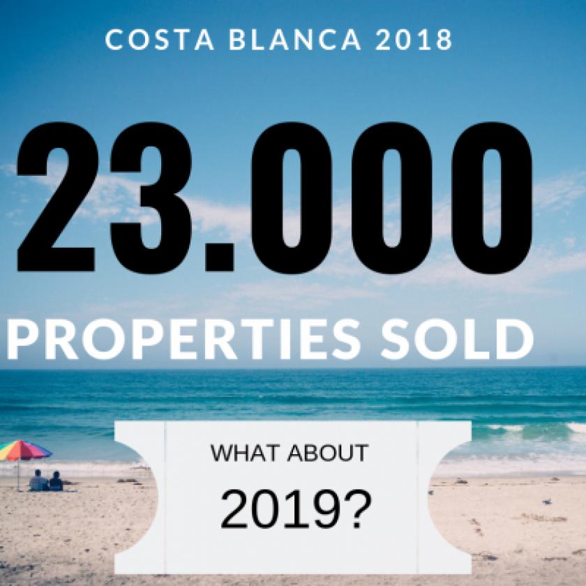 23000 woningen verkocht in 2018, wat in 2019? in Medvilla Spanje